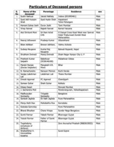 हमले में जान गंवाने वालों की सूची